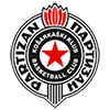 KK Partizan NiS